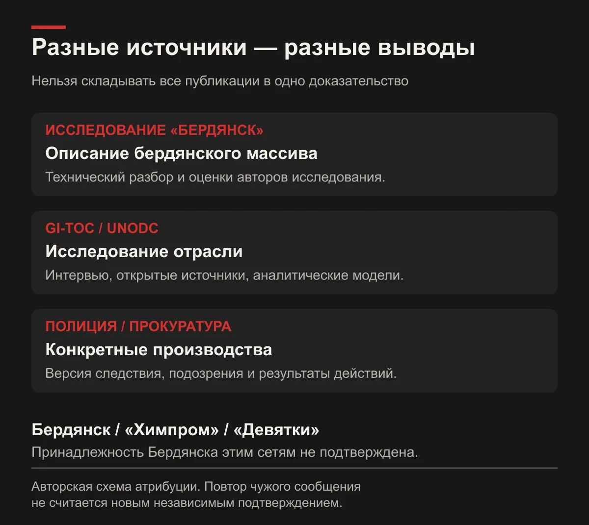 Источники и пределы выводов. Авторская схема разграничения источников. Принадлежность бердянского центра &laquo;Химпрому&raquo; либо &laquo;Девяткам&raquo; в проверенных материалах не подтверждена. Повтор утверждения из исходного исследования в другом отчёте не считается независимой проверкой.